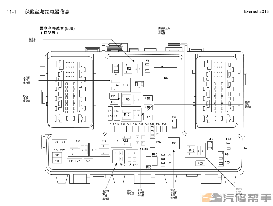 2018年款江鈴福特撼路者原廠維修電路圖線路圖資料下載