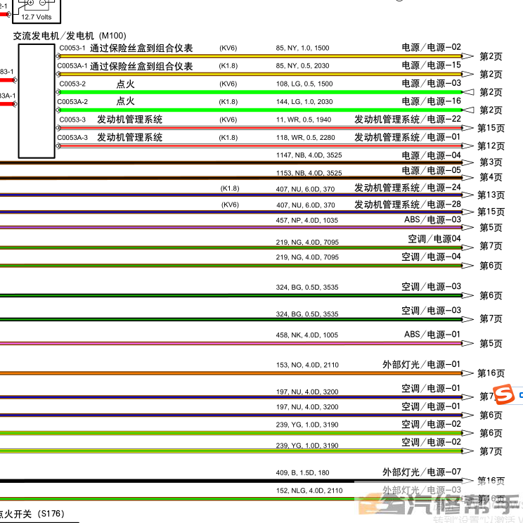 2008年款上汽榮威550原廠維修手冊電路圖線路圖資料下載