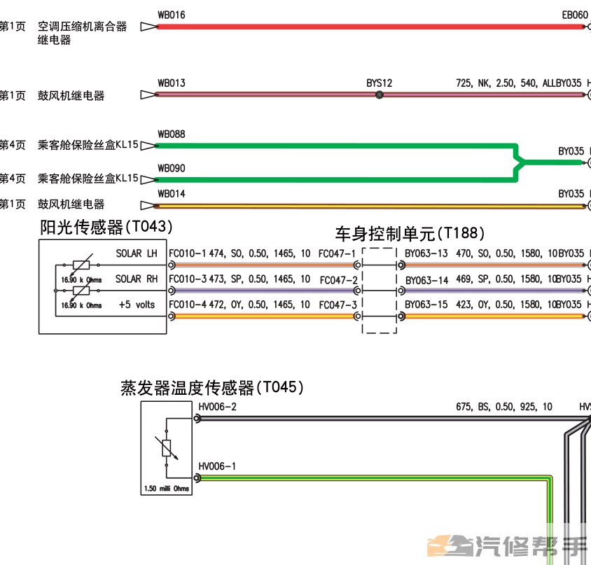 2009年款上汽榮威550原廠維修手冊電路圖線路圖資料下載