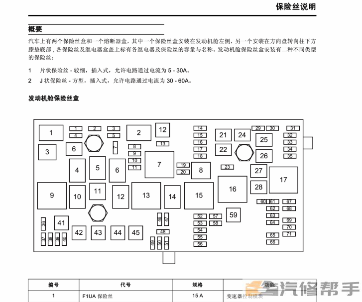 2013年款上汽榮威950原廠(chǎng)維修手冊(cè)電路圖線(xiàn)路圖資料下載