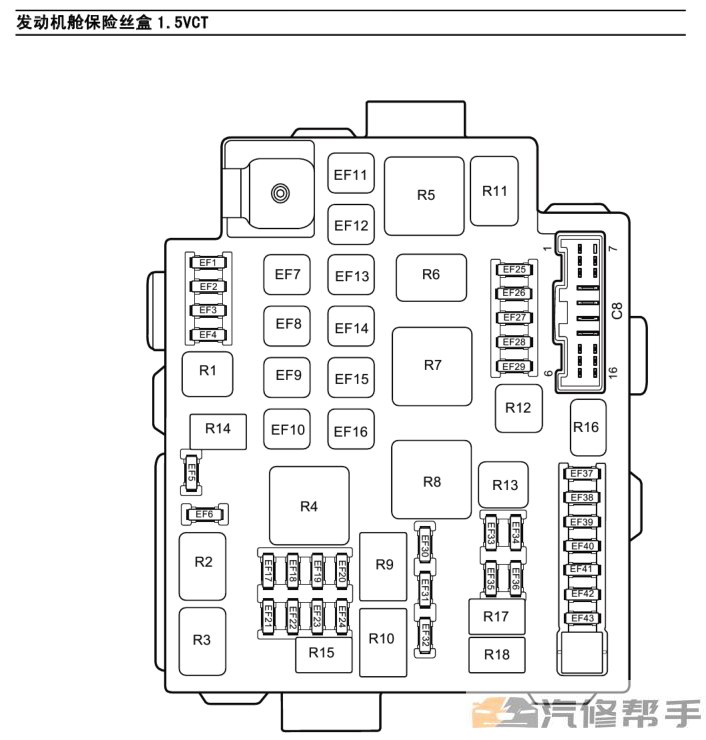 2015年款上汽榮威360原廠電路圖線路圖資料下載