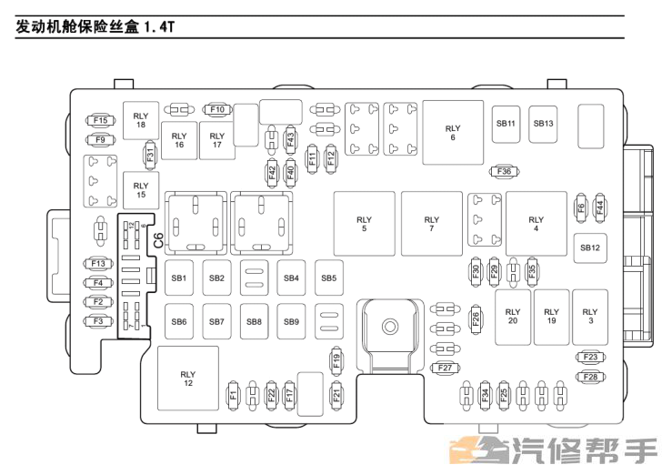 2015年款上汽榮威360原廠電路圖線路圖資料下載