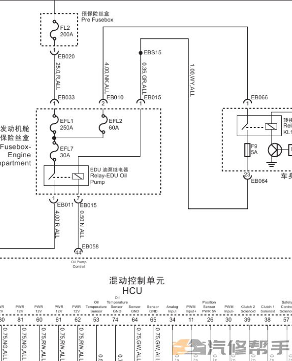 2016年款上汽榮威E550維修電路圖線(xiàn)路圖資料下載