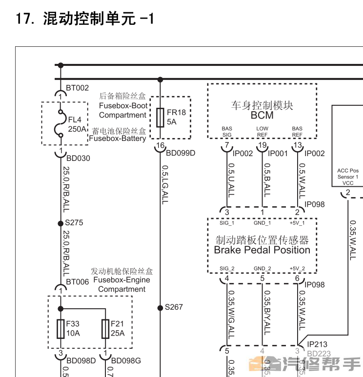 2016年款上汽榮威E950維修手冊電路圖線路圖資料下載