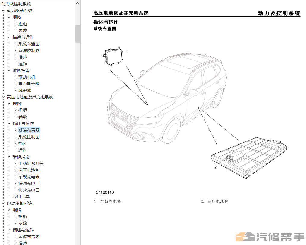 2017 2018年款上汽榮威ERX5 EV版原廠維修手冊(cè)電路圖線路圖資料下載（純電動(dòng)）