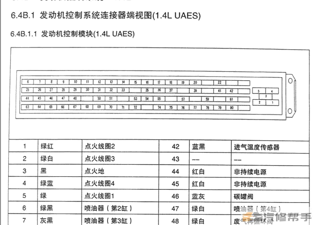 2010年款五菱宏光電路圖線路圖資料下載