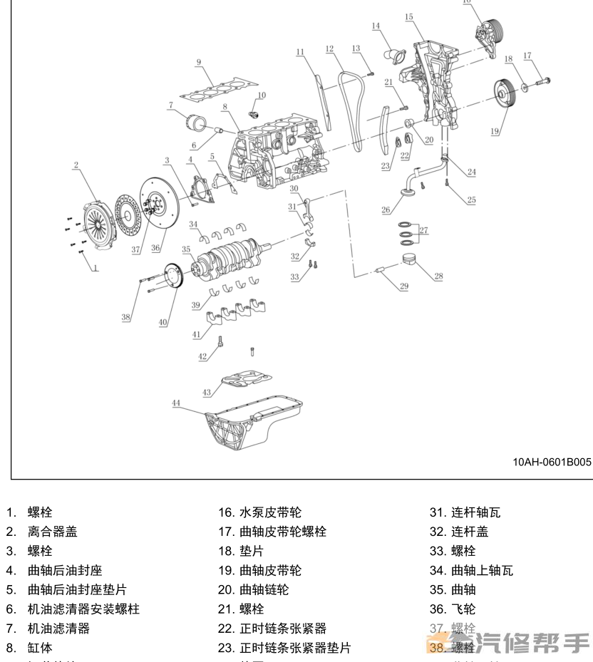 2012 2013年款五菱宏光CN100維修手冊電路圖線路圖資料下載