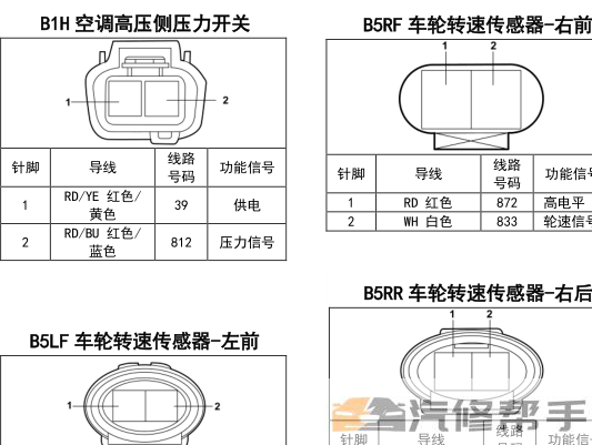 2014 2015年款五菱宏光V（CN100V）原廠電路圖線路圖資料下載