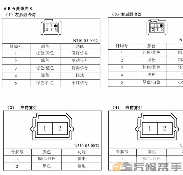 2015年款五菱榮光 榮光S電路圖線路圖資料下載