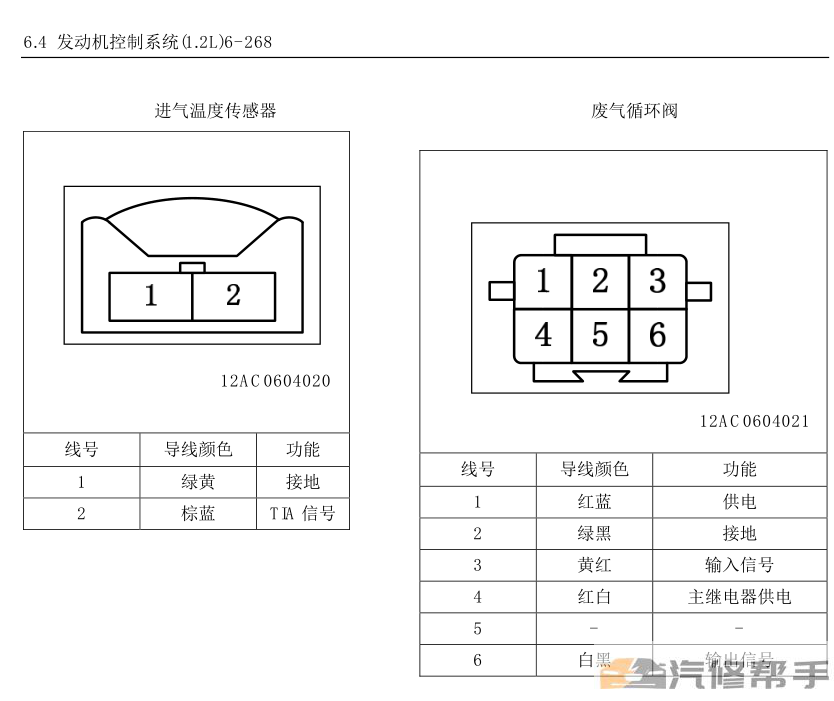 2012年款五菱榮光（N300）維修手冊(cè)電路圖線路圖資料下載