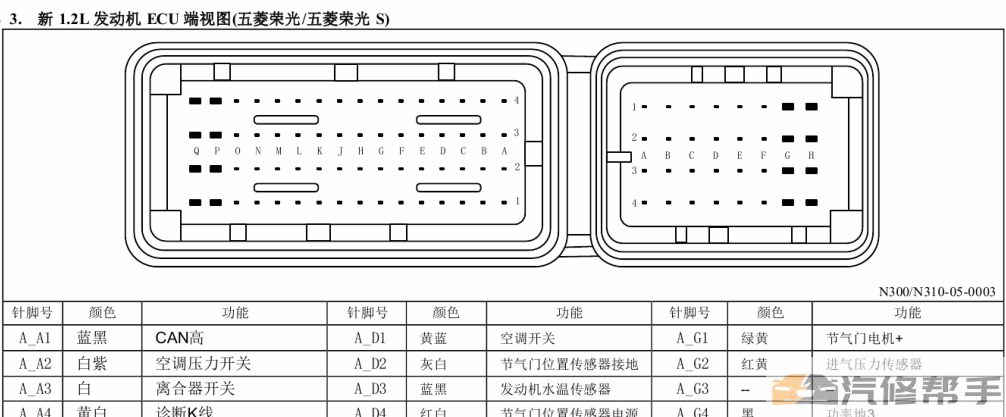 2013年款五菱榮光榮光S維修電路圖線路圖資料下載