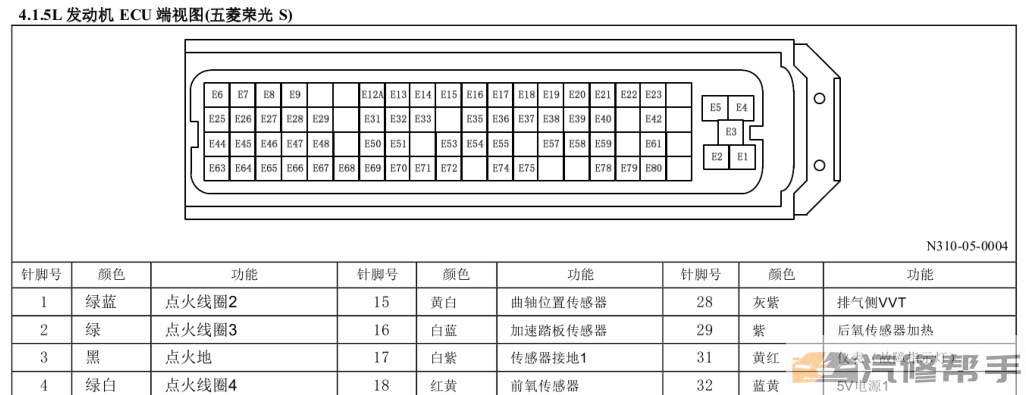 2013年款五菱榮光榮光S維修電路圖線路圖資料下載