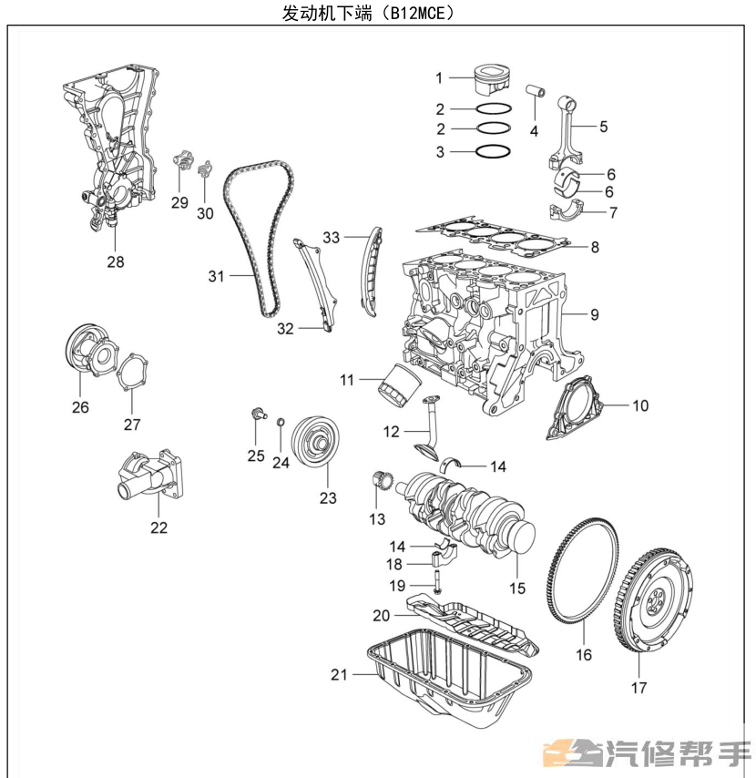 2014年五菱榮光系列（N1）維修手冊(cè)電路圖線路圖資料下載