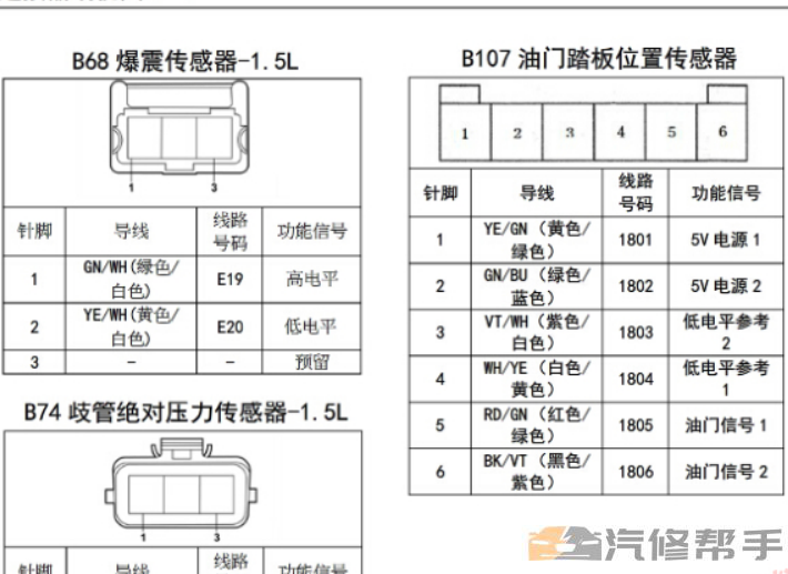 2015-2017年款五菱榮光V電路圖線路圖資料下載