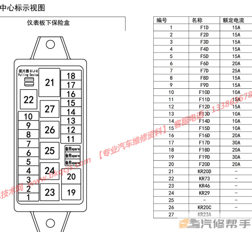 2015-2017年款五菱之光S（N120）電路圖線路圖資料下載