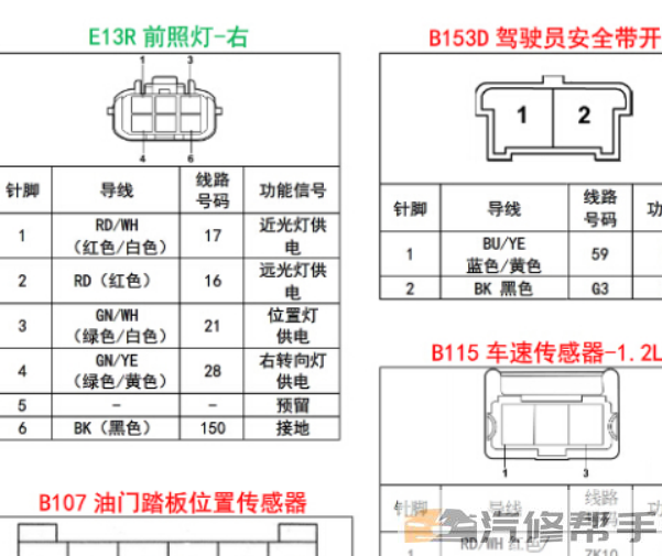 2015-2017年款五菱之光S（N120）電路圖線路圖資料下載