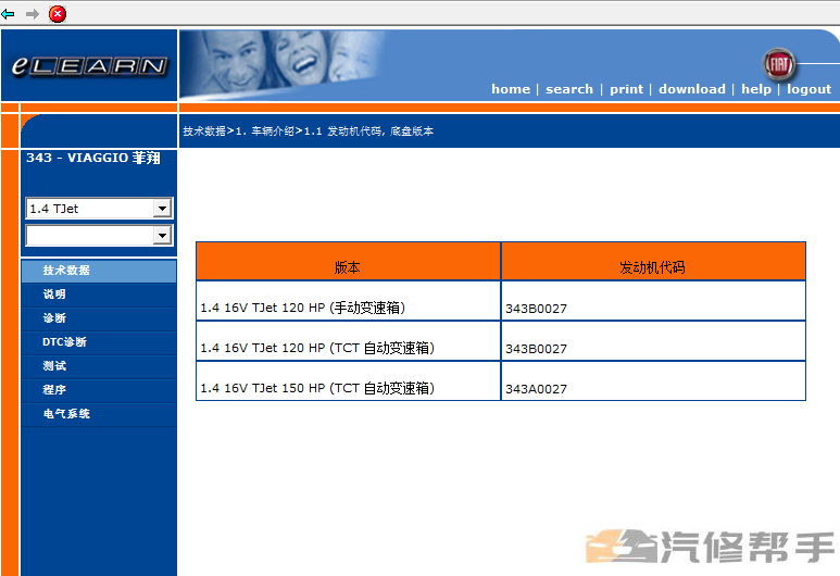 2012-2014年款菲亞特菲翔原廠維修手冊電路圖線路圖資料下載