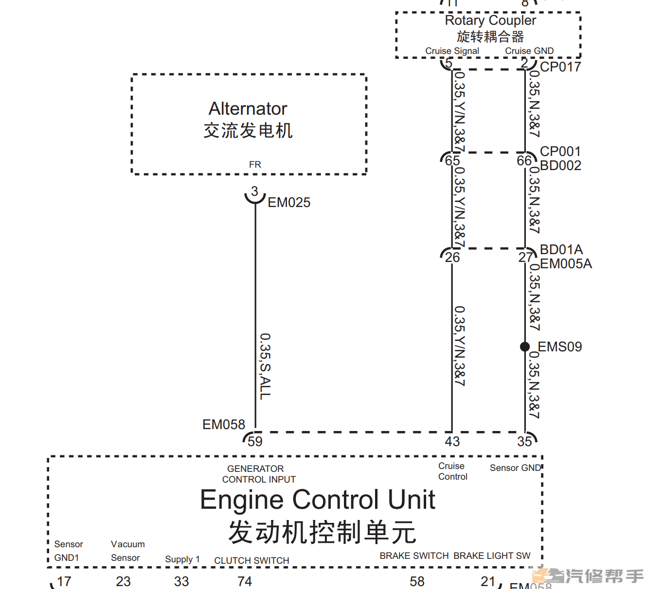 2014年款名爵GT銳行原廠維修手冊電路圖線路圖資料下載