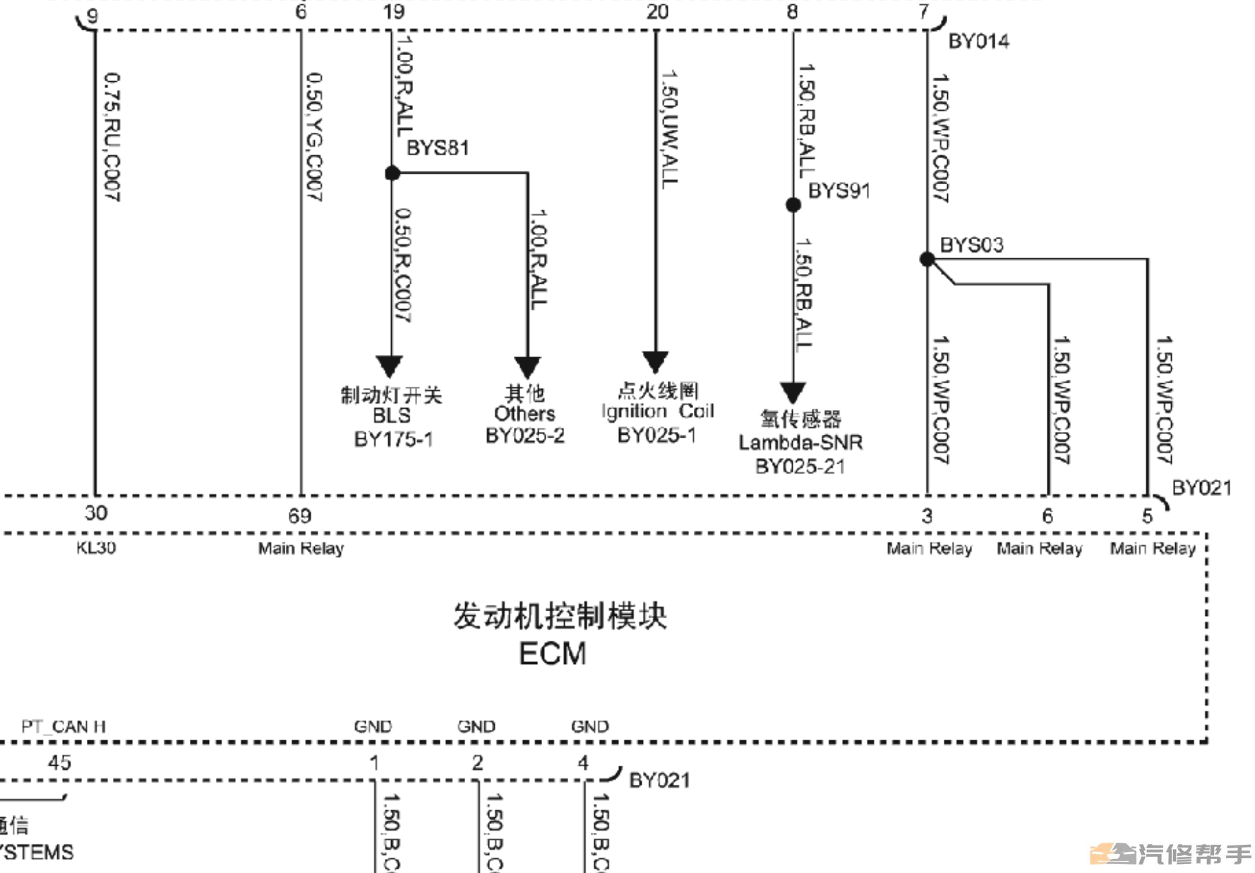 2015-2017年款上汽名爵銳騰MG GS全車電路圖線路圖資料下載