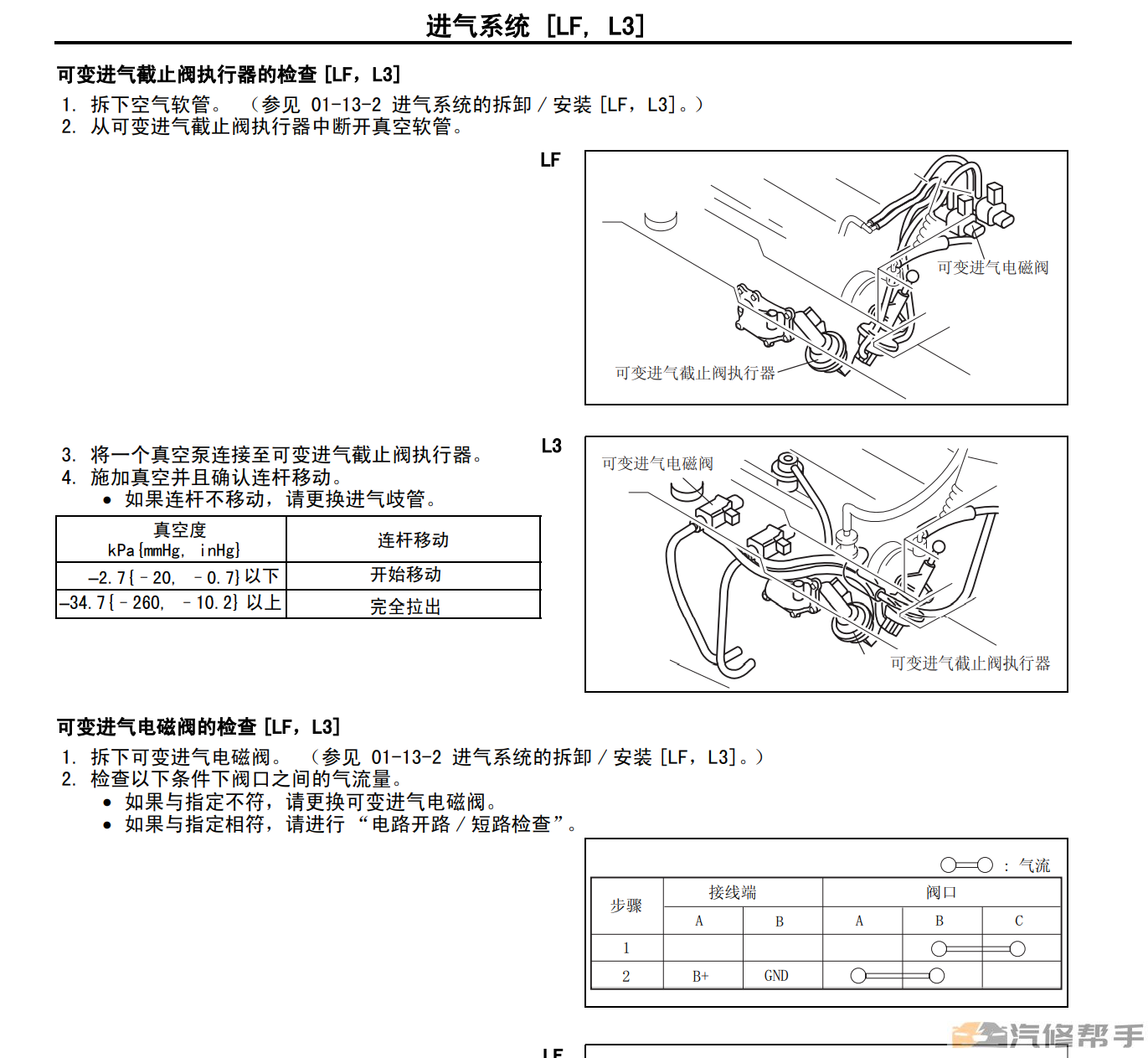 2006-2009年款一汽奔騰B70原廠維修手冊(cè)電路圖線路圖資料下載