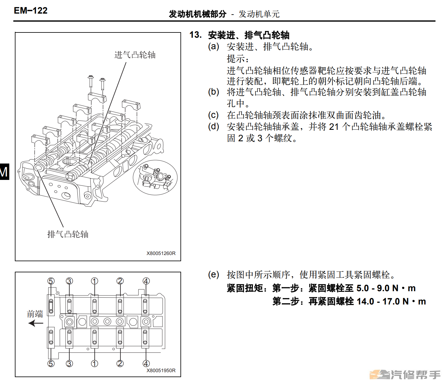 2013年款一汽奔騰X80原廠維修手冊電路圖線路圖資料下載