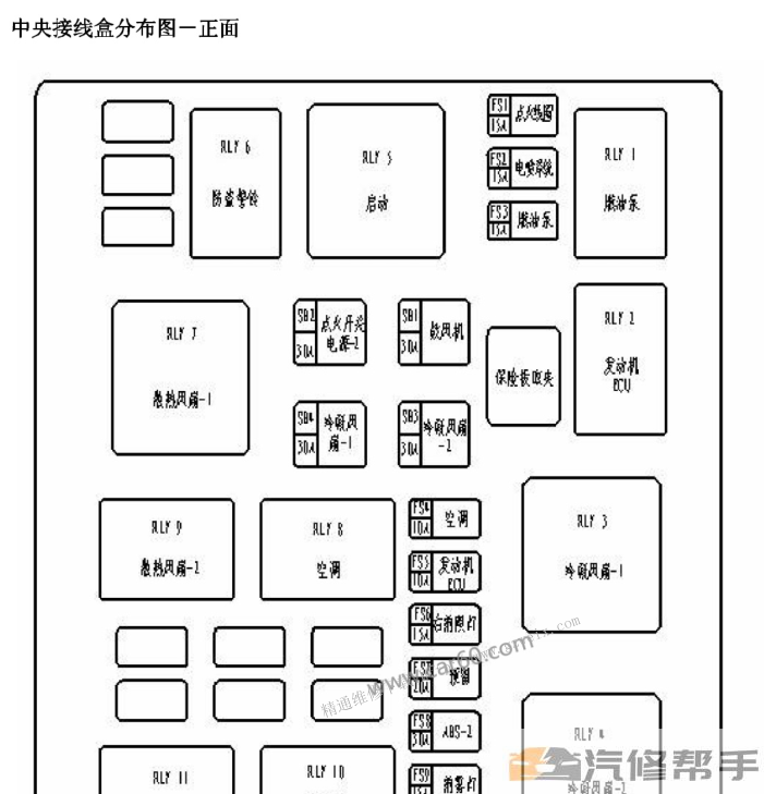 2012年款江淮瑞鷹維修電路圖線路圖資料下載