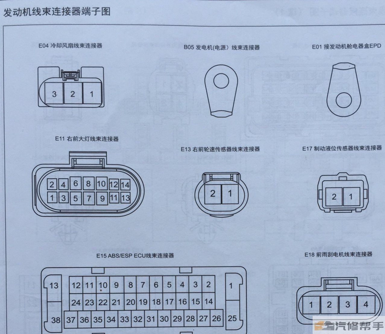 2014年款江淮瑞風(fēng)S3一代電路圖線路圖資料下載