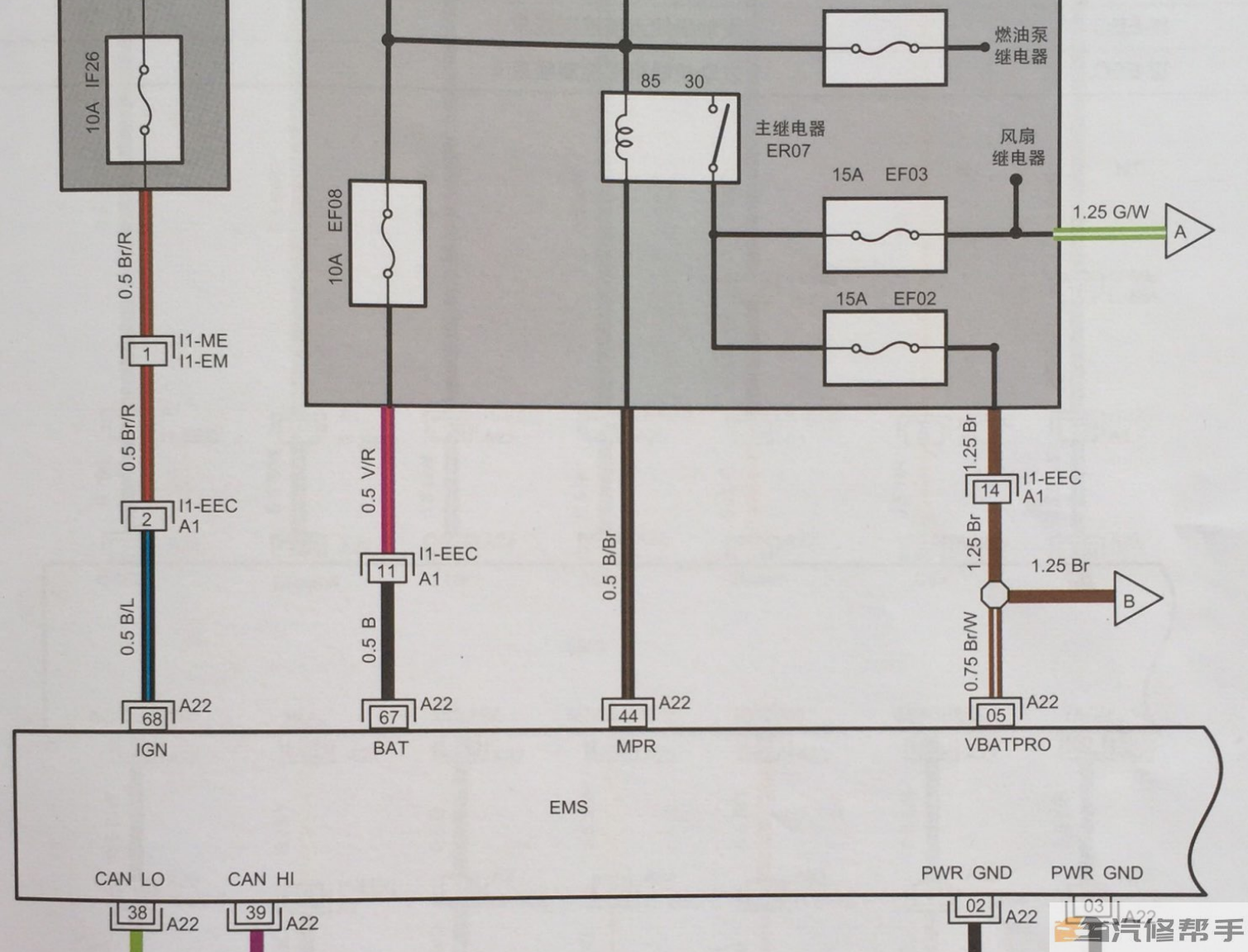 2015年款江淮瑞風S2電路圖線路圖資料下載