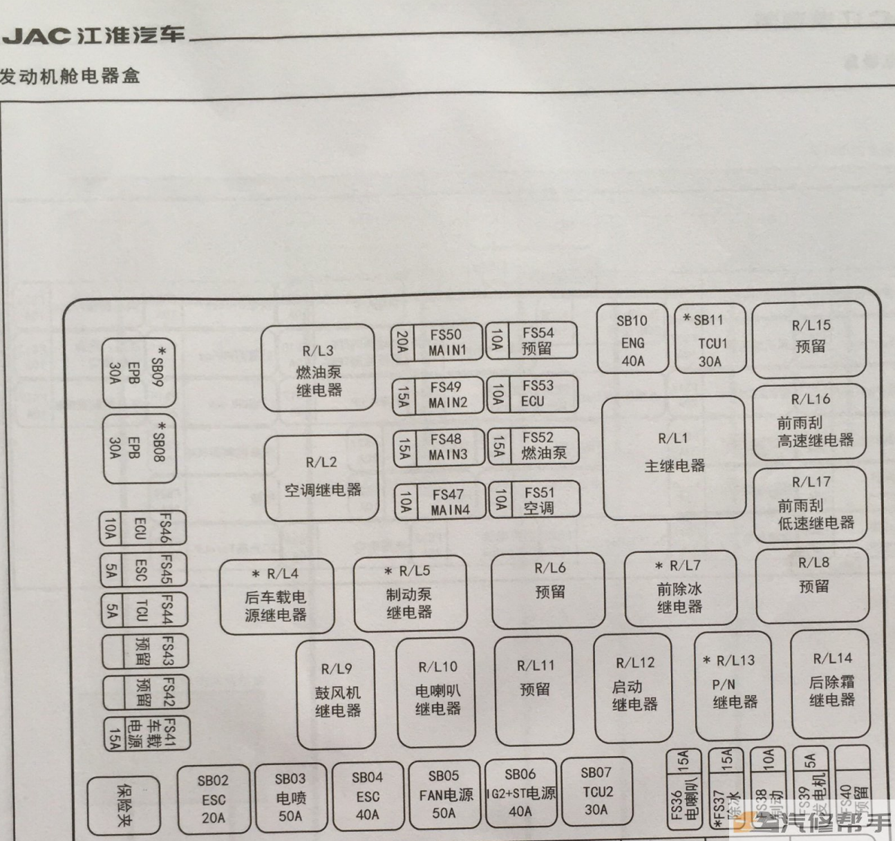 2016-2015年款江淮瑞風S5電路圖線路圖資料下載