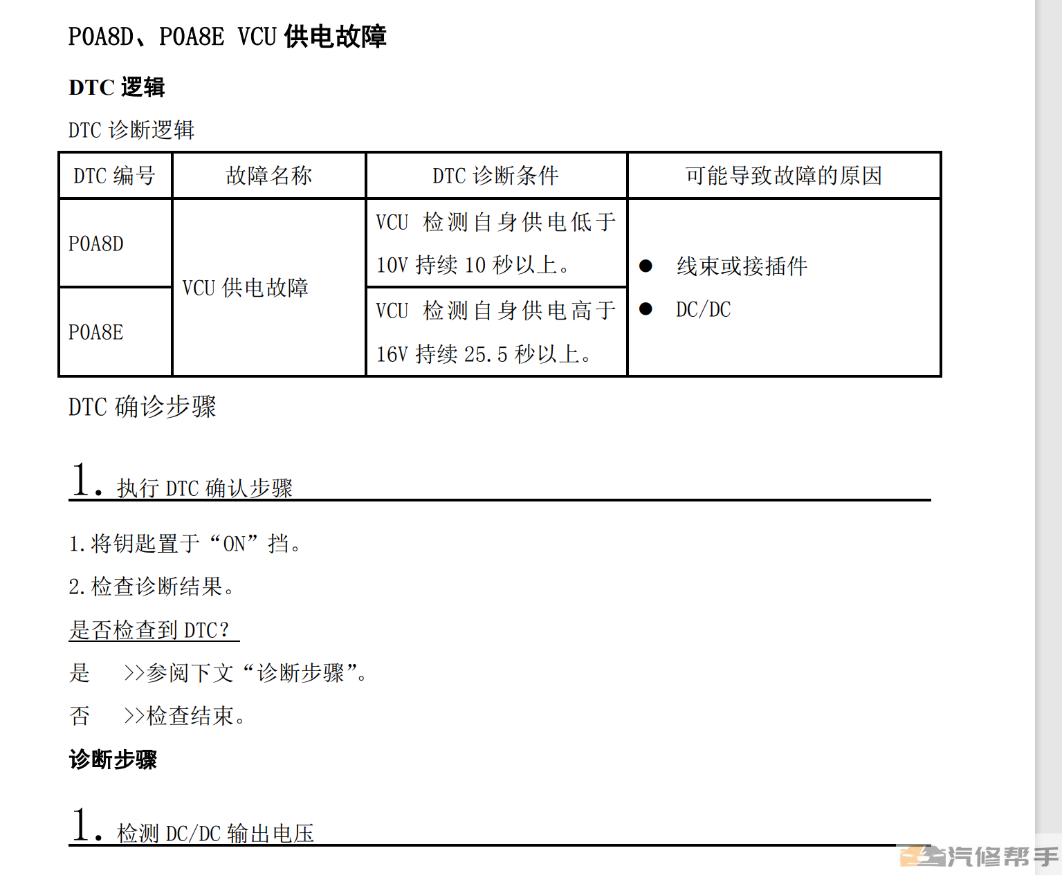 2018年款江淮IEV7S原廠維修手冊資料下載