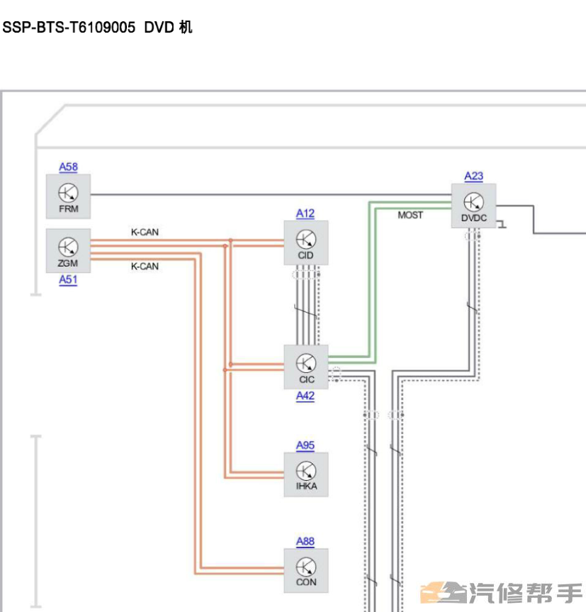 2009-2013年款寶馬7系730原廠電路圖線路圖資料下載