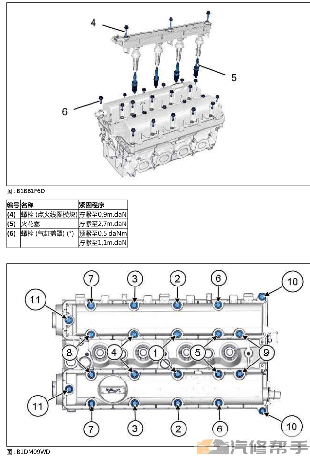 2011-2013年款標致3008原廠維修手冊電路圖線路圖資料下載