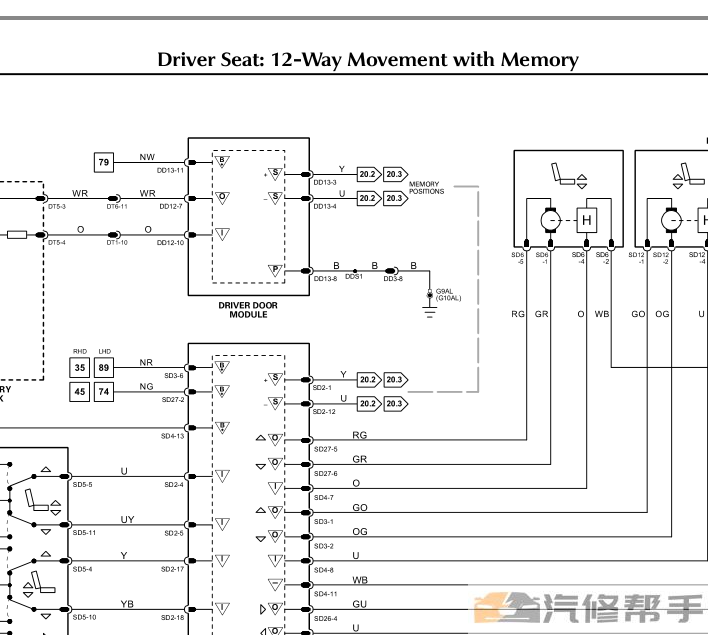 2003-2005年款捷豹XJ原廠全車電路圖線路圖資料下載