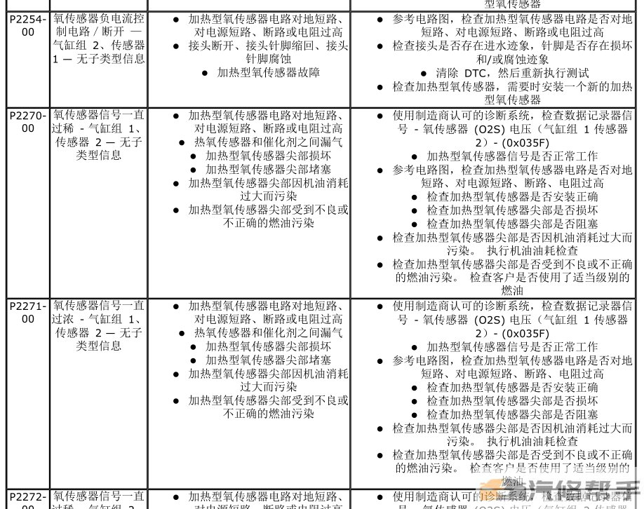 2010-2014年款捷豹XJ原廠維修手冊電路圖線路圖資料下載