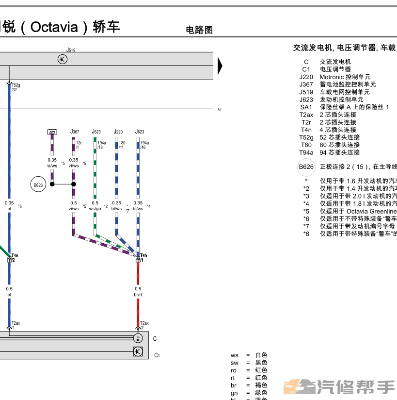 2010-2013年款斯柯達(dá)明銳原廠維修手冊電路圖線路圖資料下載