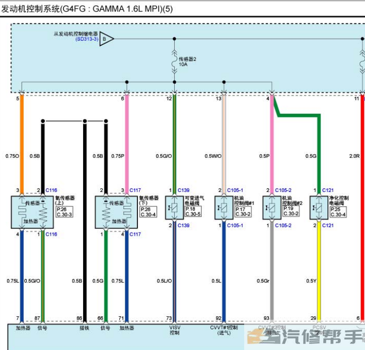 2016年款起亞K3 G1.6原廠維修電路圖線路圖資料下載