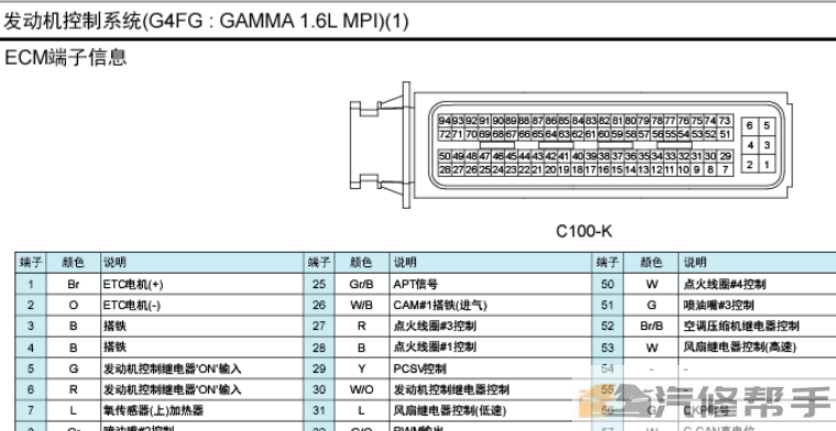 2016年款起亞K3 G1.6原廠維修電路圖線路圖資料下載