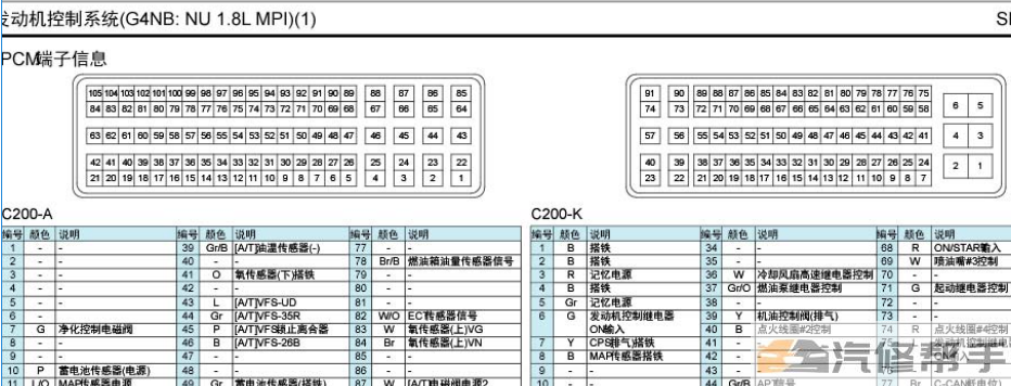 2016年款起亞K3 G1.8 DOHC原廠維修電路圖線路圖資料下載