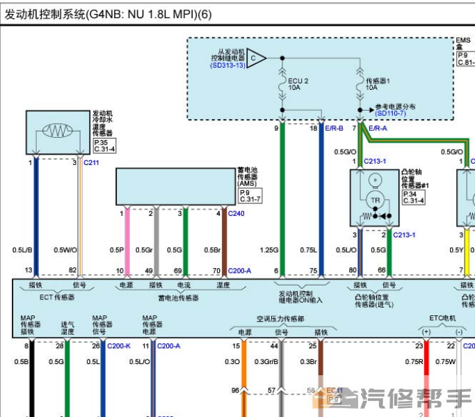 2016年款起亞K3 G1.8 DOHC原廠維修電路圖線路圖資料下載