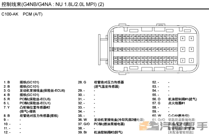 2015年款起亞K4 1.8原廠維修手冊電路圖線路圖資料下載