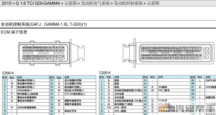 2015年款起亞K4 1.6T電路圖線(xiàn)路圖資料下載