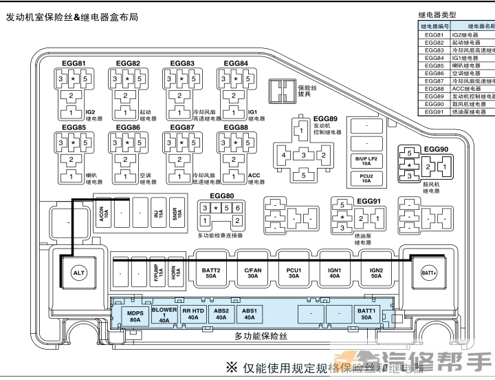 2011年款起亞K2原廠維修手冊電路圖線路圖資料下載