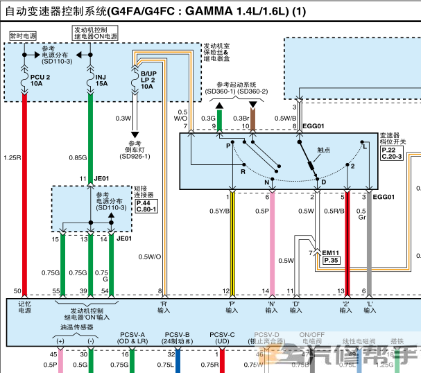 2011年款起亞K2原廠維修手冊電路圖線路圖資料下載