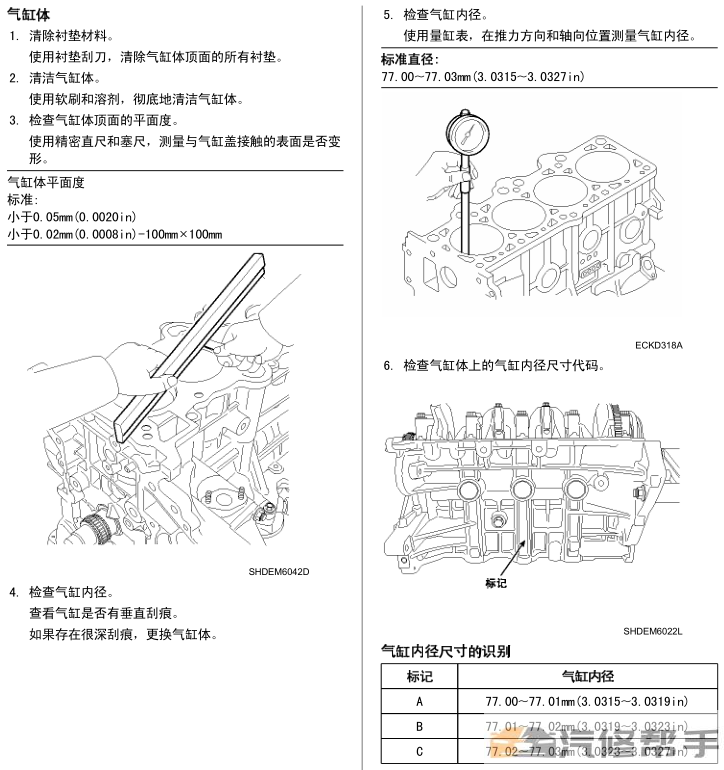 2011年款起亞K2原廠維修手冊電路圖線路圖資料下載