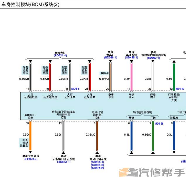 2015年款起亞K2 1.4 DOHC原廠電路圖線路圖資料下載