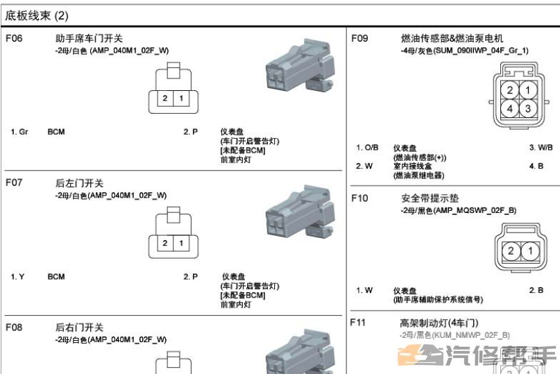 2015年款起亞K2 1.4 DOHC原廠電路圖線路圖資料下載