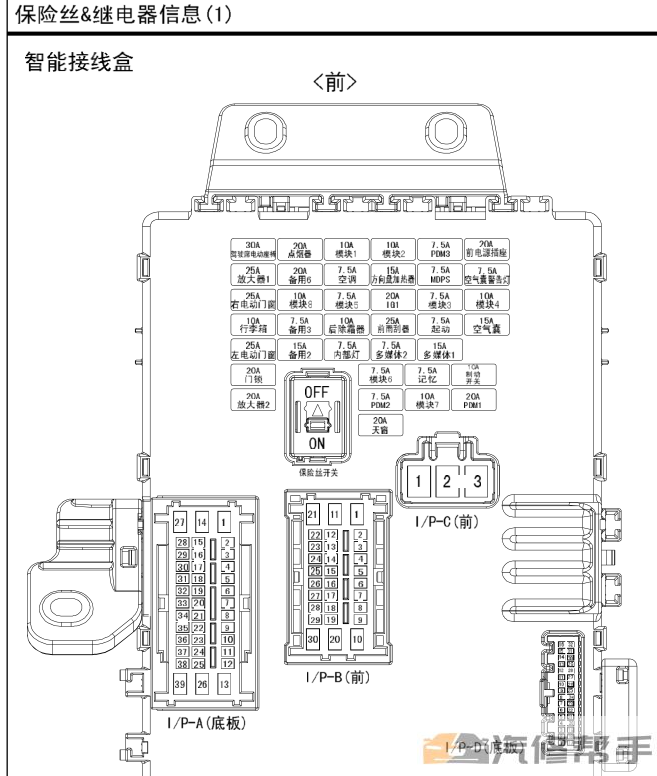 2013年款起亞K3原廠電路圖線路圖資料下載含1.6L 1.8L