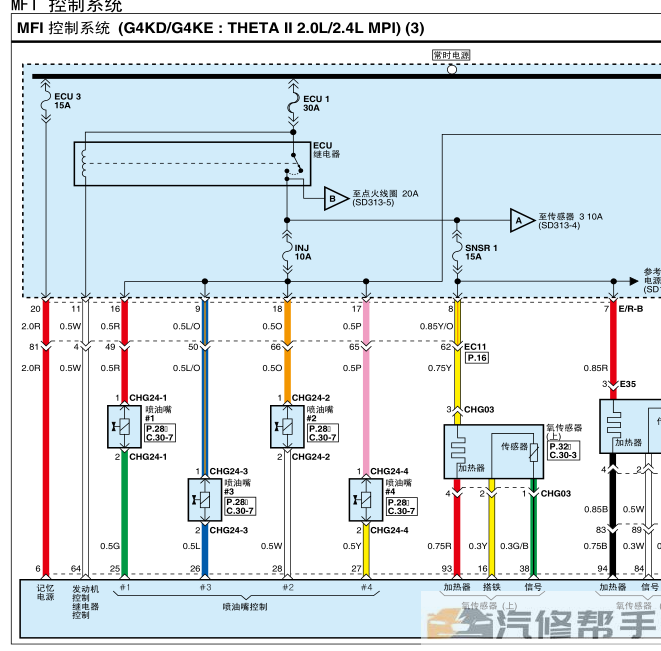 2011 2012年款起亞K5 2.0原廠維修手冊電路圖線路圖資料下載