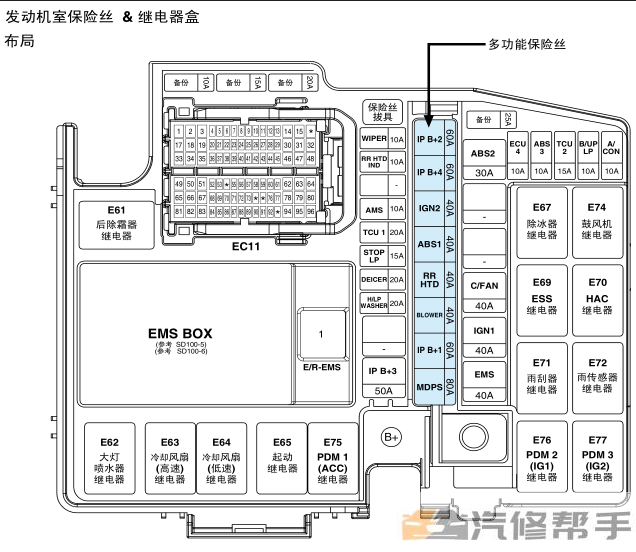 2011 2012年款起亞K5 2.0原廠維修手冊電路圖線路圖資料下載