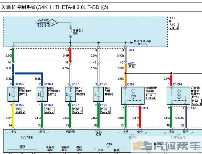 2016年款起亞K5 2.0T原廠電路圖線路圖資料下載